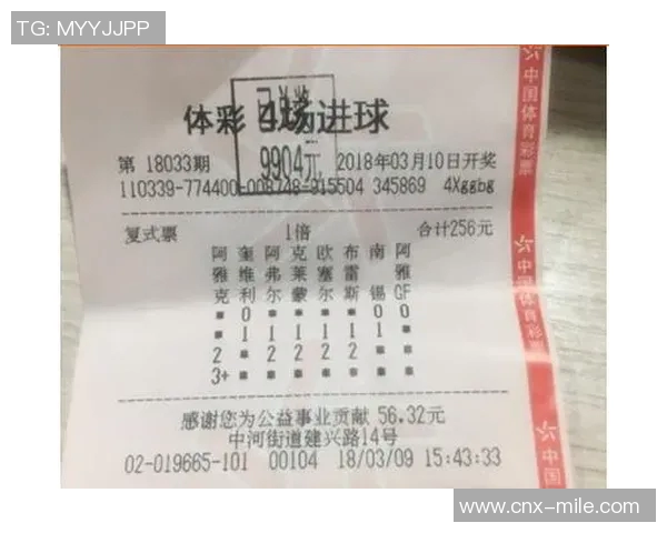 竞彩足球奖金解析与投注技巧分享助你赢得更多收益