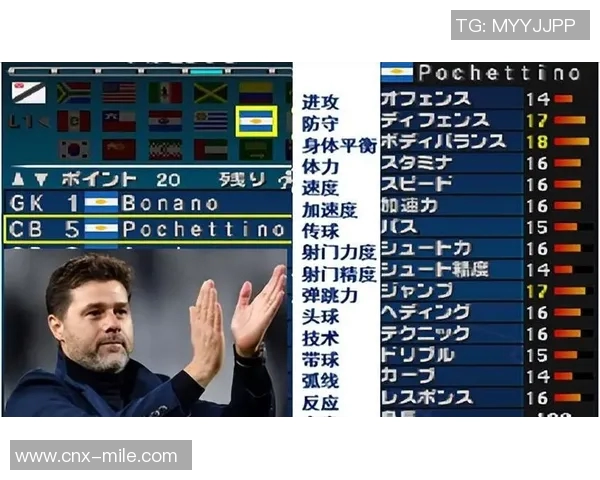 足球教练在球队发展和球员成长中的关键作用与影响分析 足球教练在球队发展和球员成长中的关键作用与影响分析